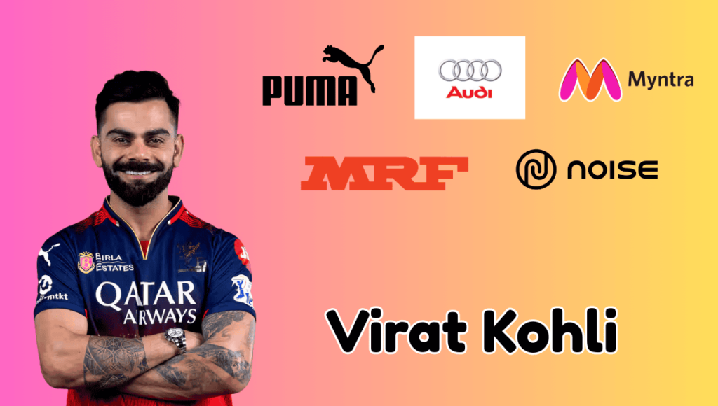 Top IPL cricketers and their brand endorsements