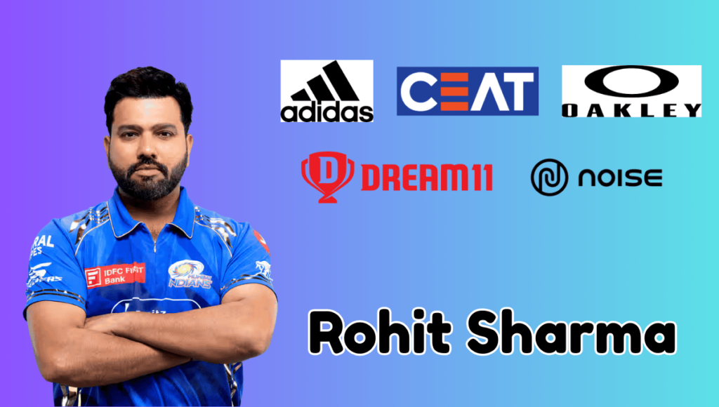 Top IPL cricketers and their brand endorsements