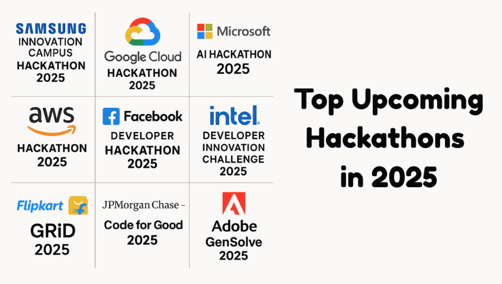 Top Hackathons in 2025