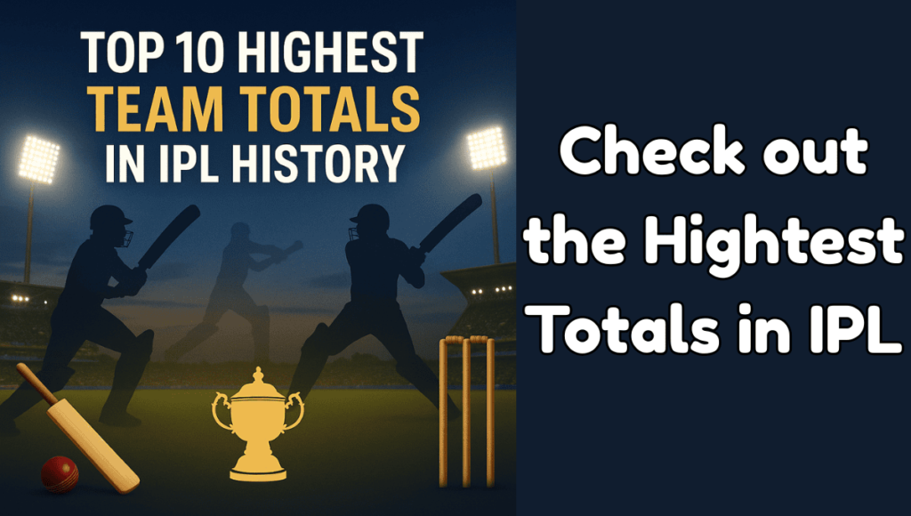 Top 10 Highest Team Totals in IPL