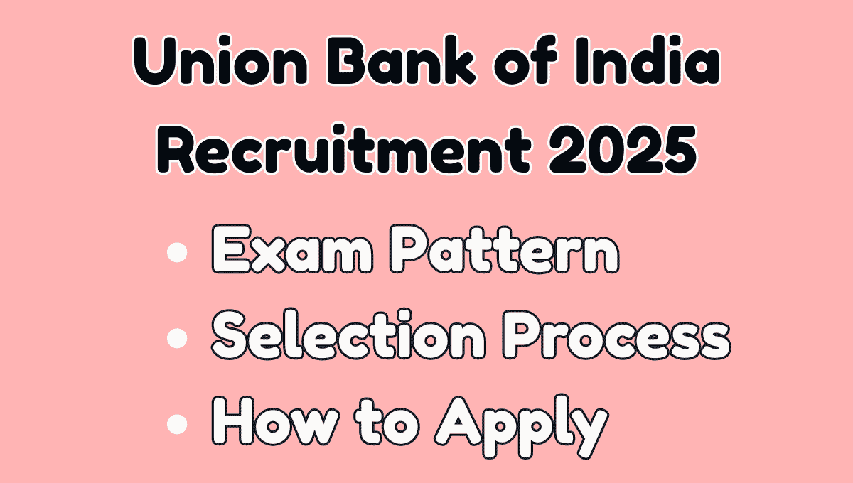 Union Bank of India Recruitment 2025: How to Apply, Eligibility, Exam Pattern..