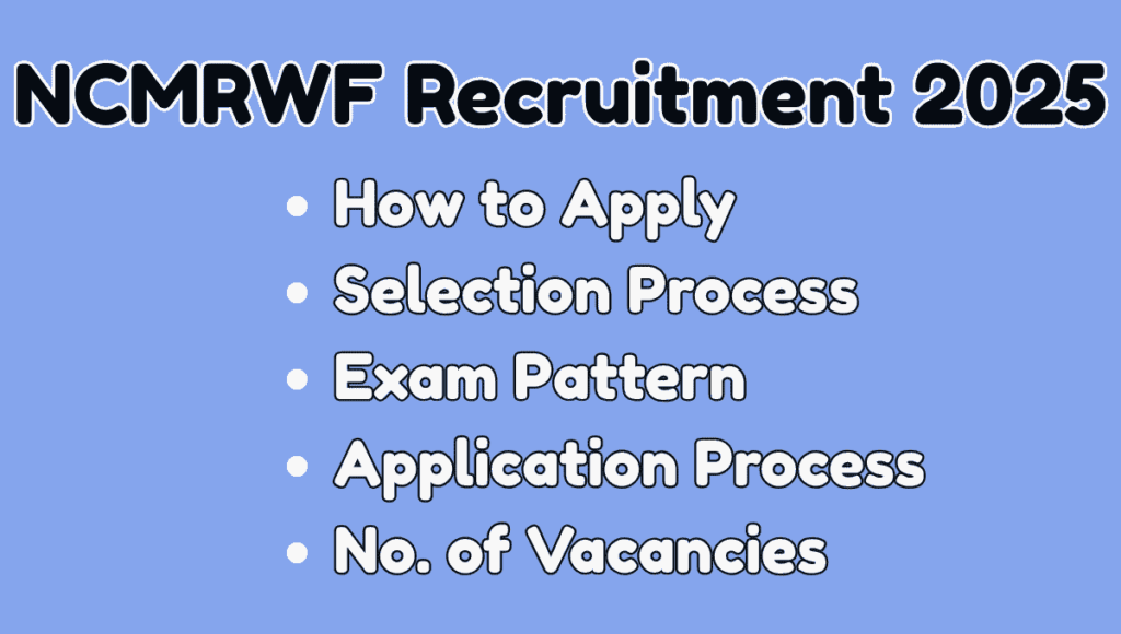 NCMRWF Recruitment 2025